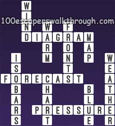 one-clue-crossword-weather-map-answers